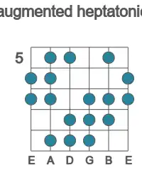 Guitar scale for augmented heptatonic in position 5